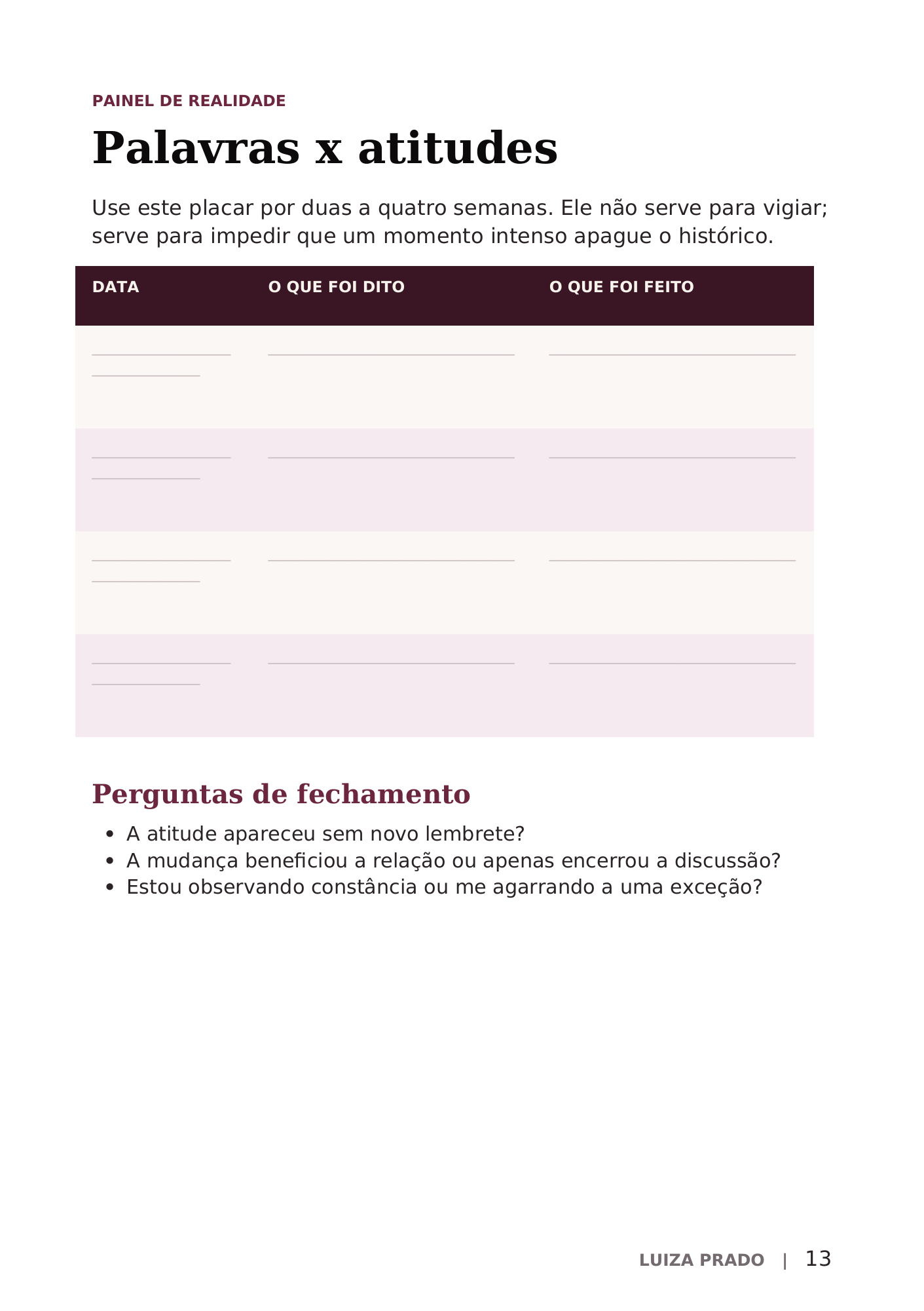 Painel palavras versus atitudes